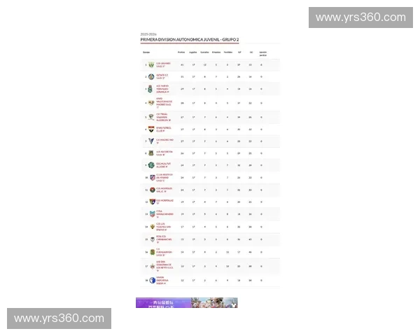 世界杯预选赛最新赛果揭晓各队积分排名全解析