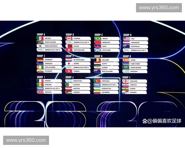 2026世界杯今日赛程全览精彩比赛直播指南 2026世界杯今日赛程全览精彩比赛直播指南